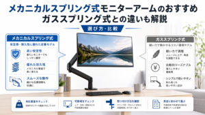 メカニカルスプリング式モニターアームのおすすめ｜ガススプリング式との違いも解説