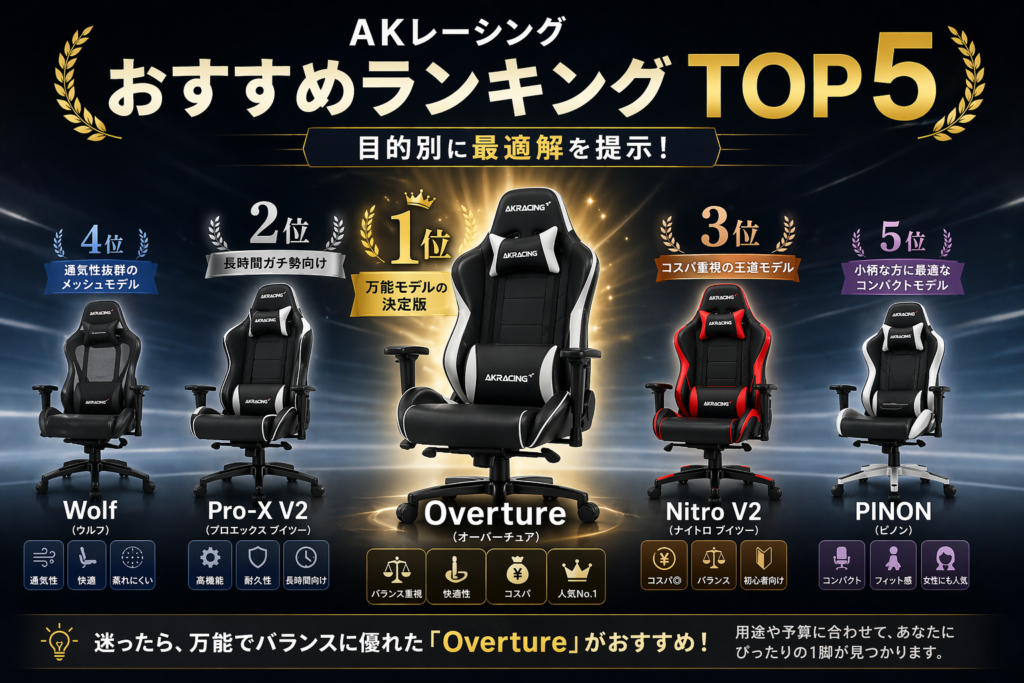 AKレーシングおすすめランキングTOP5【目的別に最適解を提示】画像