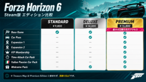 Forza Horizon 6のSteam版エディション違いを解説｜通常版・Deluxe・Premiumどれを買うべき？