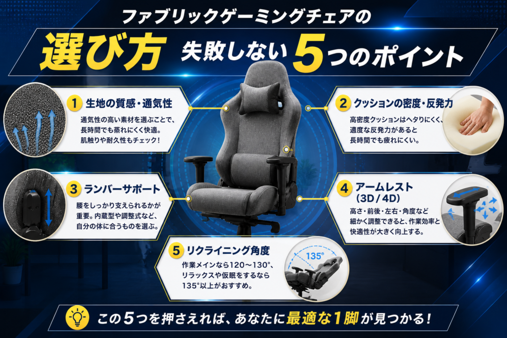 ファブリックゲーミングチェアの選び方【失敗しない5つのポイント】画像