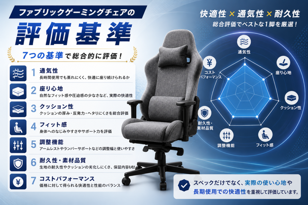 ファブリックゲーミングチェアおすすめランキングの評価基準画像